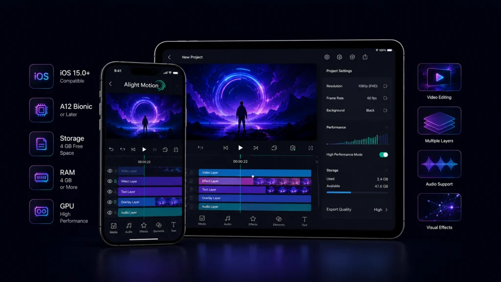 iPhone and iPad compatibility requirements for Alight Motion iOS